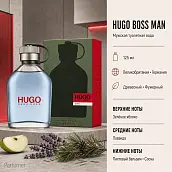 Мужская туалетная вода Hugo Boss Man, 125 мл